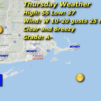Weather map: clear, breezy, temperatures, wind details.