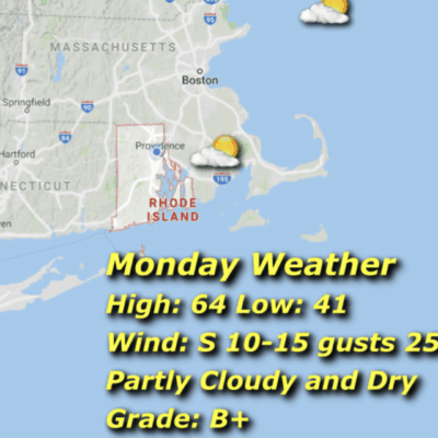 Rhode Island weather forecast, partly cloudy.