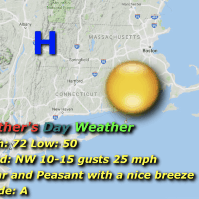 Mother's Day weather forecast, sunny and breezy.