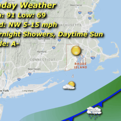 Weather map showing daytime sun with occasional showers and mild temperatures.