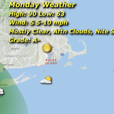Weather forecast showing mostly clear skies with afternoon clouds and night showers.