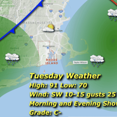 Tuesday weather map showing high 91, low 70 with wind from SW 10-15 mph.