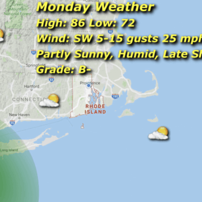 Weather forecast showing highs and lows with wind and conditions for Monday in a coastal region.