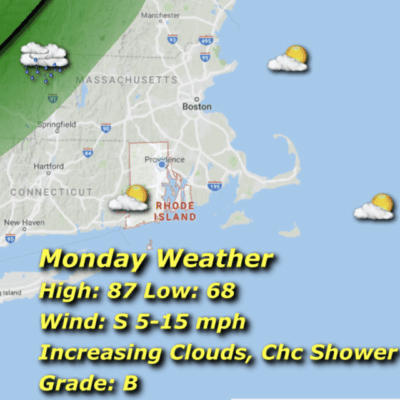 Monday weather forecast with highs of 87°F and low of 68°F, wind at 5-15 mph.