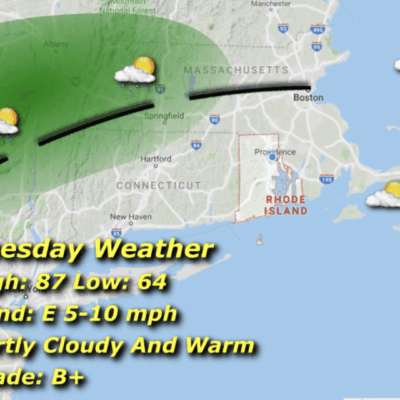 Aug. 4, 2025 weather report