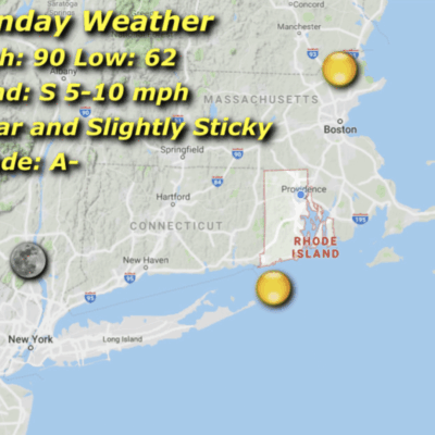 Weather map showing sunny conditions with temperatures around 90°F and light wind along the East Coast.