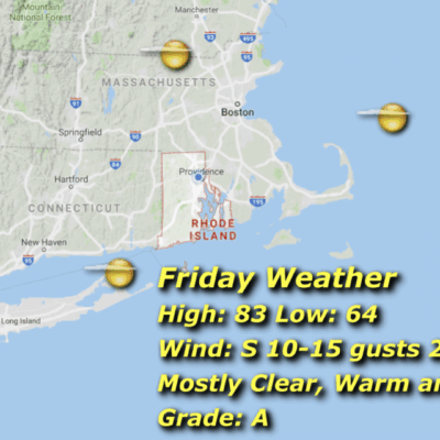 ri weather for fri, sept 5, 2025