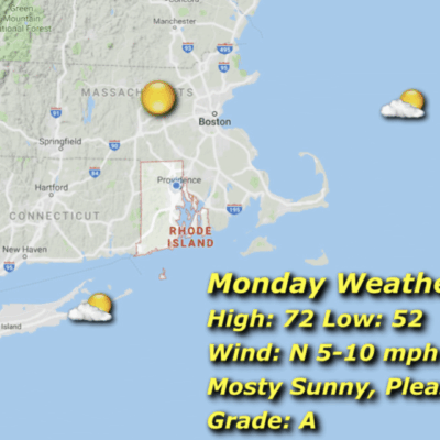 Monday's weather forecast showing highs in the low 70s with mostly sunny skies.