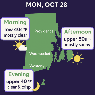 RI Weather for Oct. 28, 2025