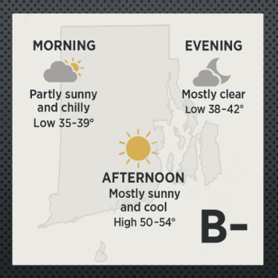map of weather for rhode island for nov. 5 ,2025