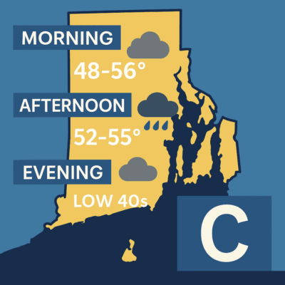 Rhode Island weather forecast with temperatures and cloudy conditions.