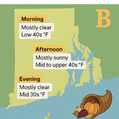 Thanksgiving weather forecast with clear skies and mild temperatures.