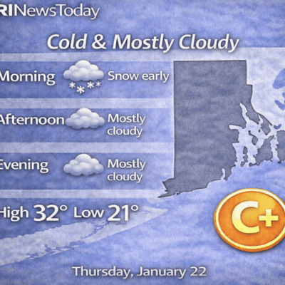 RIWeather for 1-22-2026
