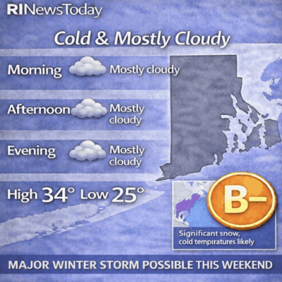 Weather forecast shows cold, mostly cloudy conditions with a high of 34°F and low of 25°F.