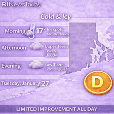 Weather forecast showing cold, icy conditions with limited improvement.