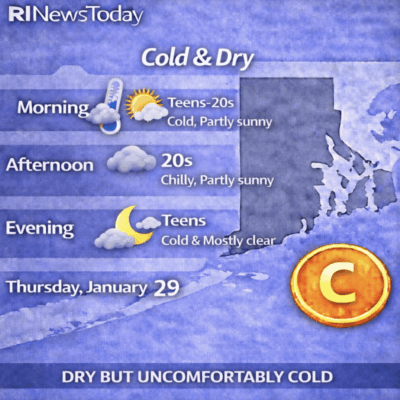 Weather forecast showing cold and dry conditions with teens' temperatures in the 20s.