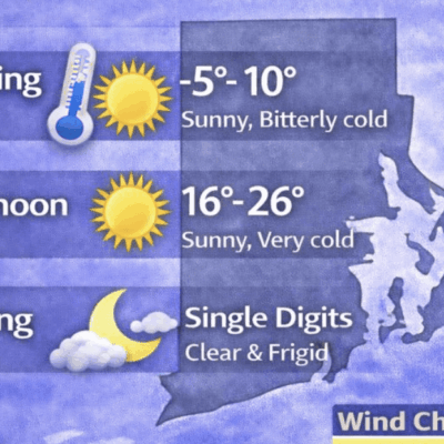 Weather forecast showing cold temperatures with sunny conditions throughout the day.