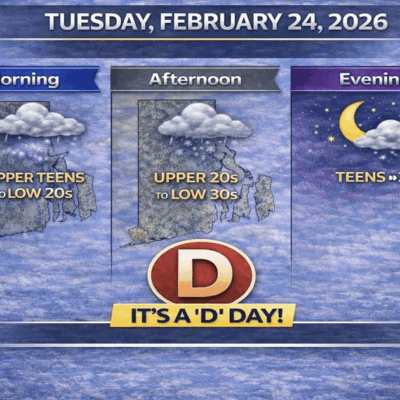 Weather forecast for Tuesday, February 24, 2026, showing a dry day with rising temperatures.