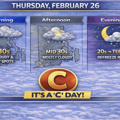 Weather forecast showing temperatures and conditions for Thursday, February 26.