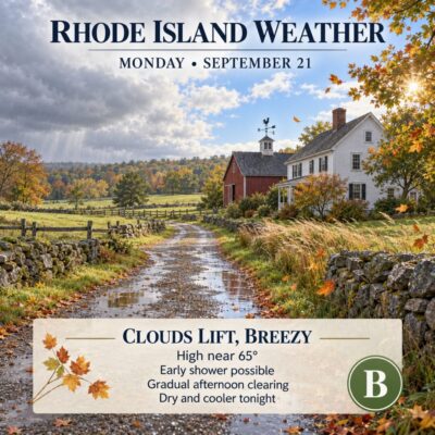 ri weather