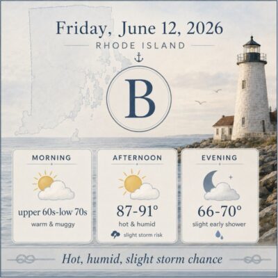 june 12 weather RI