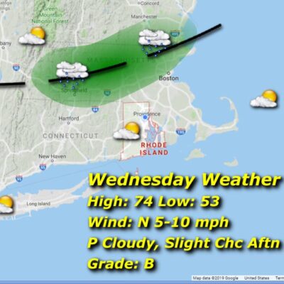 Wednesday weather map: partly cloudy, chance of showers.