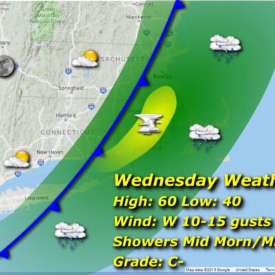 Wednesday weather map: showers, 60/40F.
