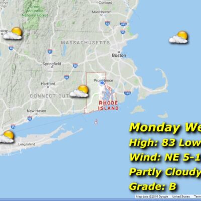 Monday weather: partly cloudy, 83/62.
