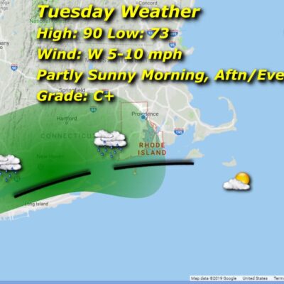 Weather forecast showing partly sunny skies and mild temperatures for Tuesday.